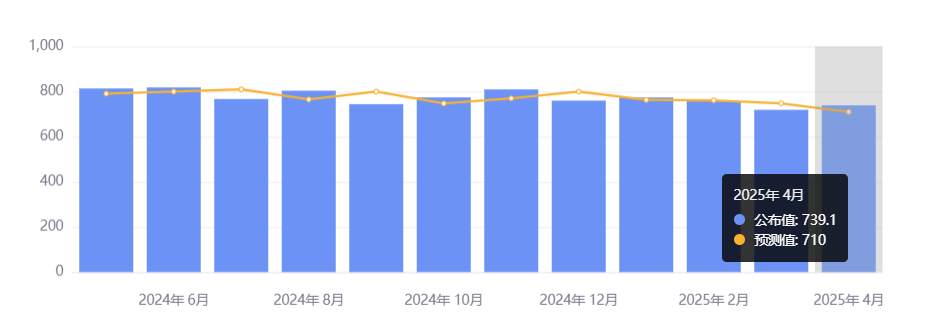行业动态 | 博通股价涨逾 3% 创历史新高，英伟达市值重返全球第一