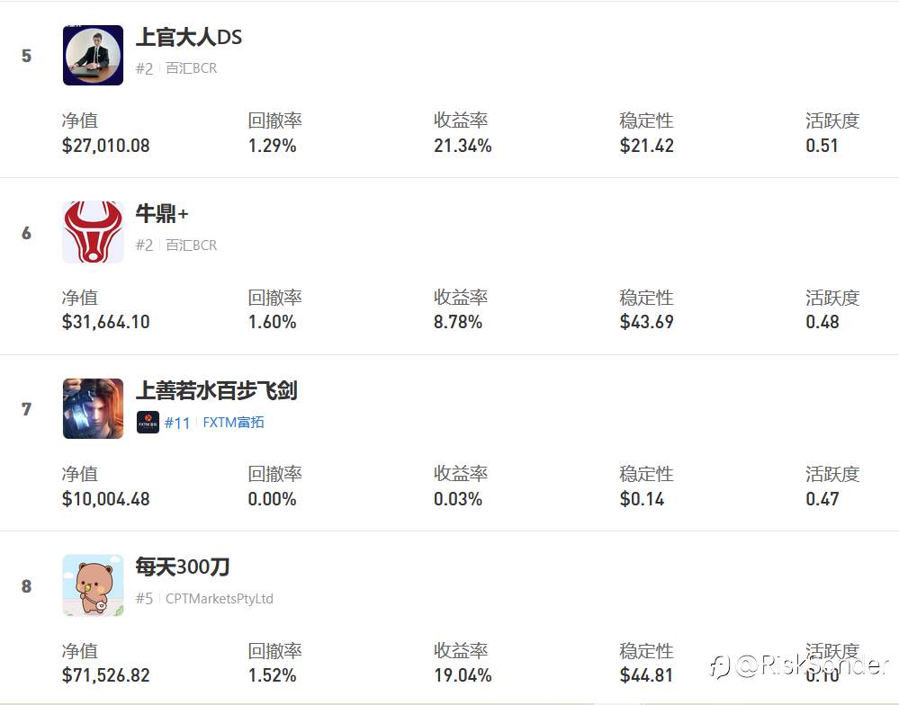 给S16的选手们加油,有种神秘的东西叫状态!