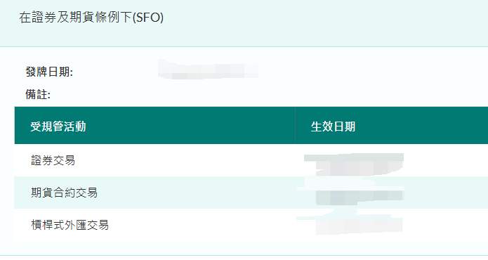 如何在这些监管机构查询交易商的监管信息?