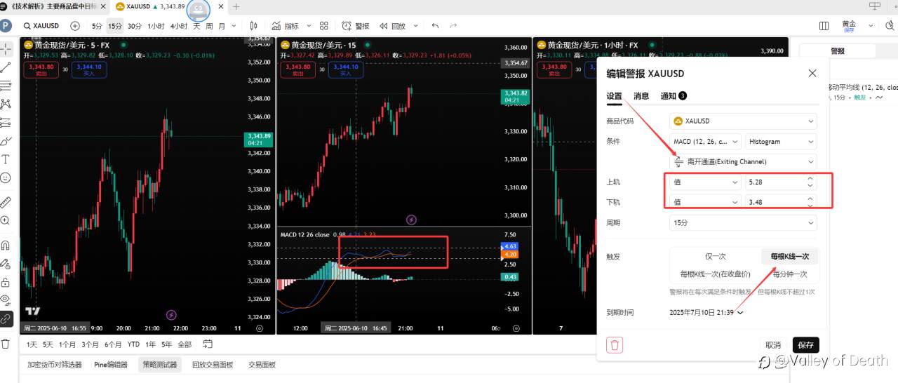 看到EBC送TradingView刚好我有P会员简单介绍下