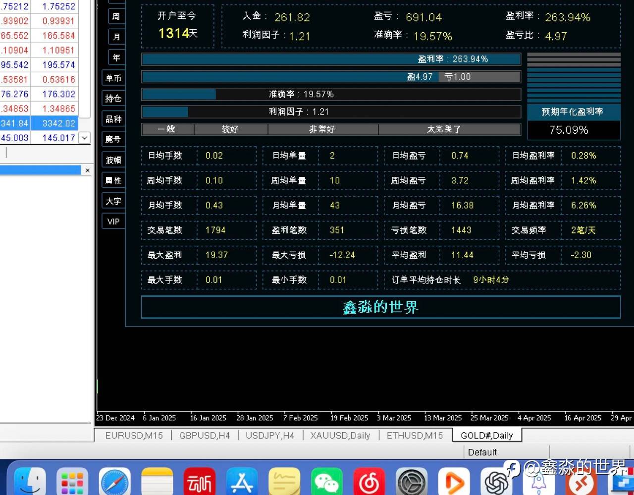 1314天
