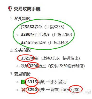 黄金走势