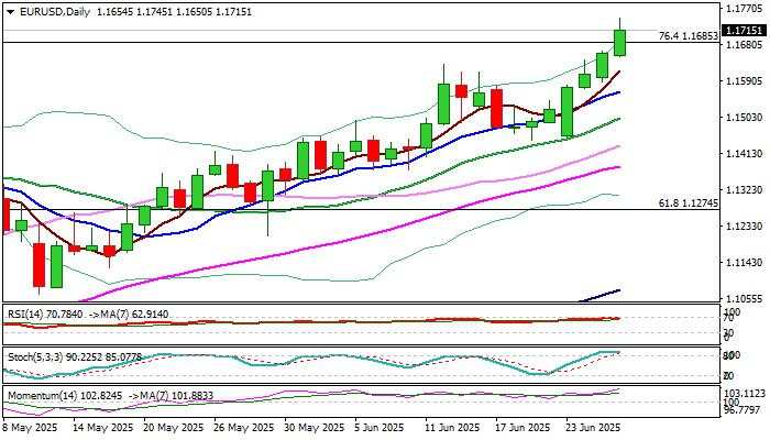 EUR/USD outlook: Continues to trend higher and hit new 2025 highs