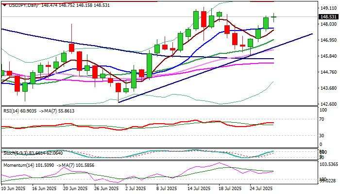 USD/JPY outlook: Bulls start to lose traction ahead of key barriers but still hold grip