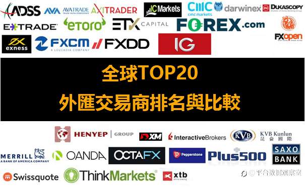 全网最全！券商黄金点差对比