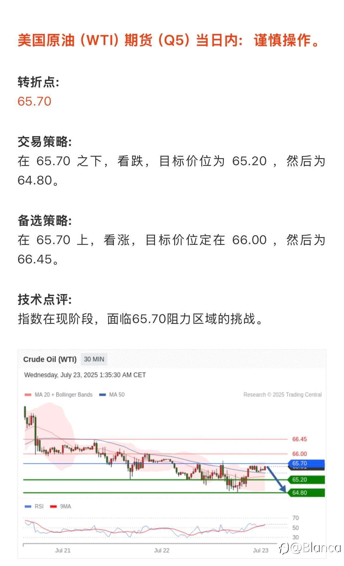 7.23市场策略简报|关键点位与技术一览