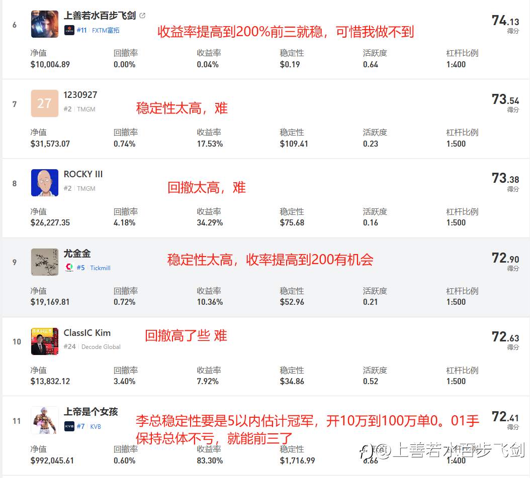 S16终级决赛 神龙震撼开赛