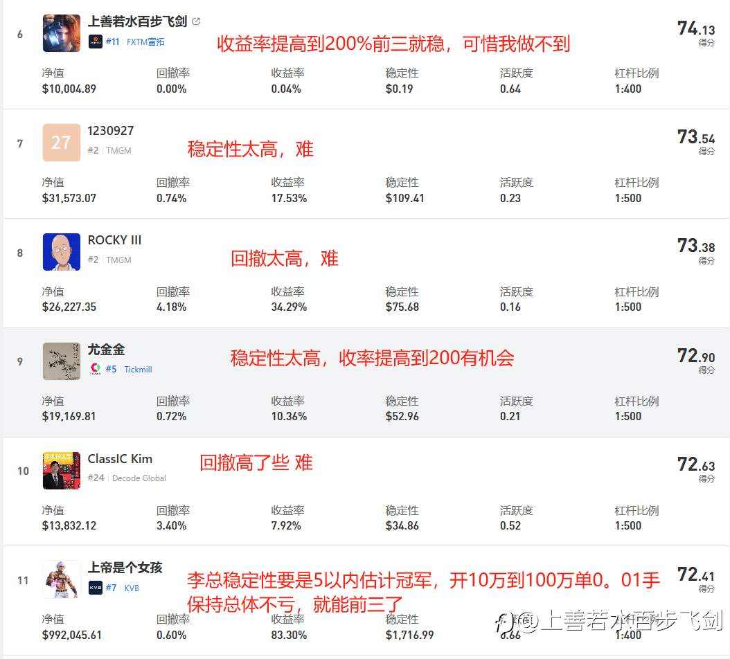 S16终级决赛 神龙震撼开赛