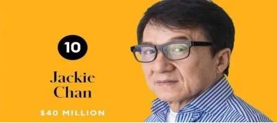 明星都在炒外汇？你绝对想不到这些人的赚钱方式！