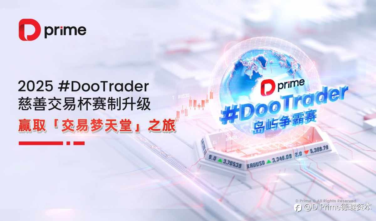 精彩活动 | 2025 #DooTrader 慈善交易杯赛制升级﹕岛屿争霸赛等您挑战！