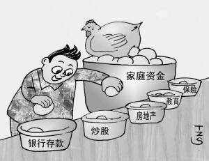 分散投资 —— 期货交易应对 “蝴蝶效应” 的利器