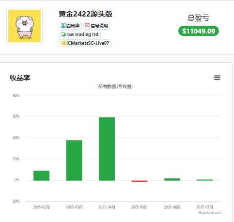 半年工作复盘，热点问题回答