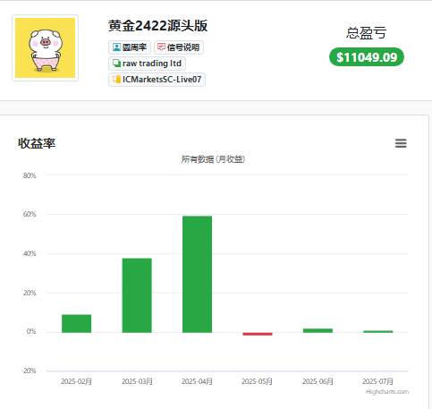 半年工作复盘，热点问题回答