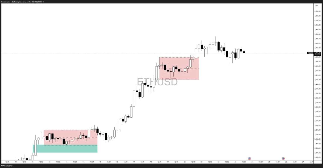 Dollar forecast: US Dollar fails to hold 99.00 – Sinks below 98.00 – What’s next? [Video]