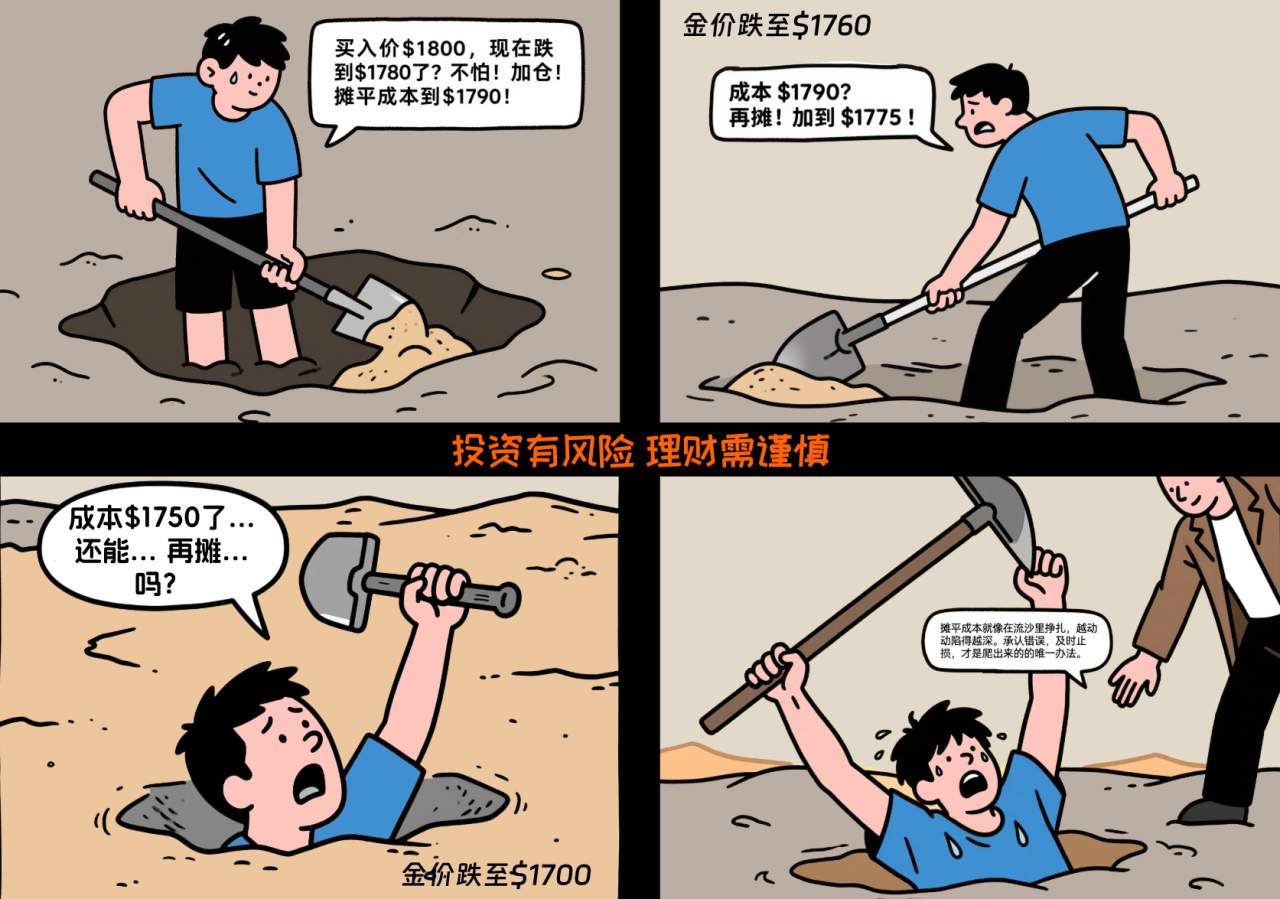 摊平成本？不，是摊平痛苦！