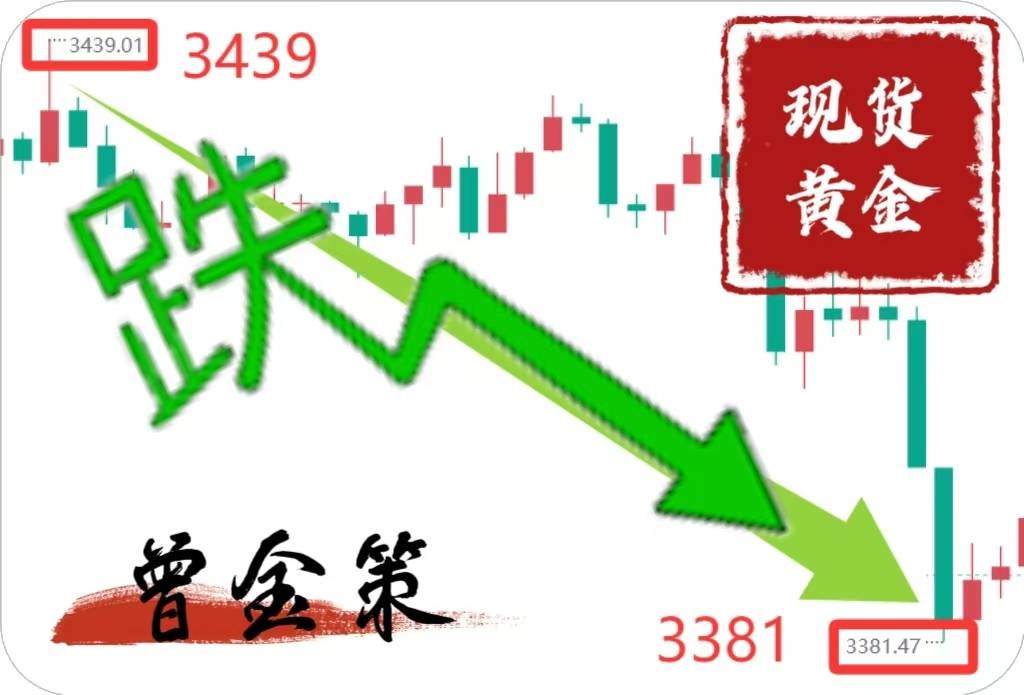 曾金策7月24日：新手必看！今日黄金走势分析，积存金沪金解套
