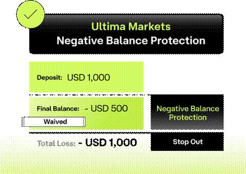 What Is Short Selling? Master Stock Shorting in 5 Minutes