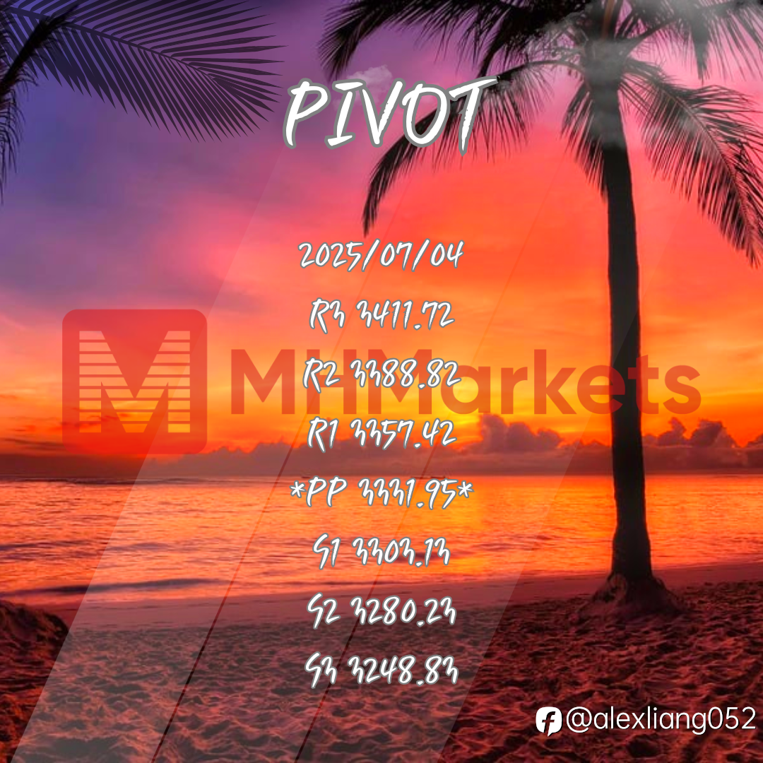 0704黄金PIVOT