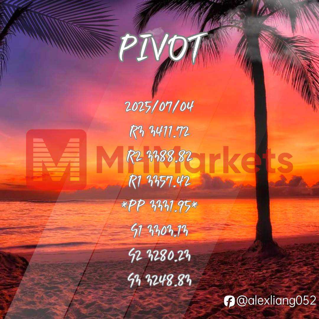 0704黄金PIVOT