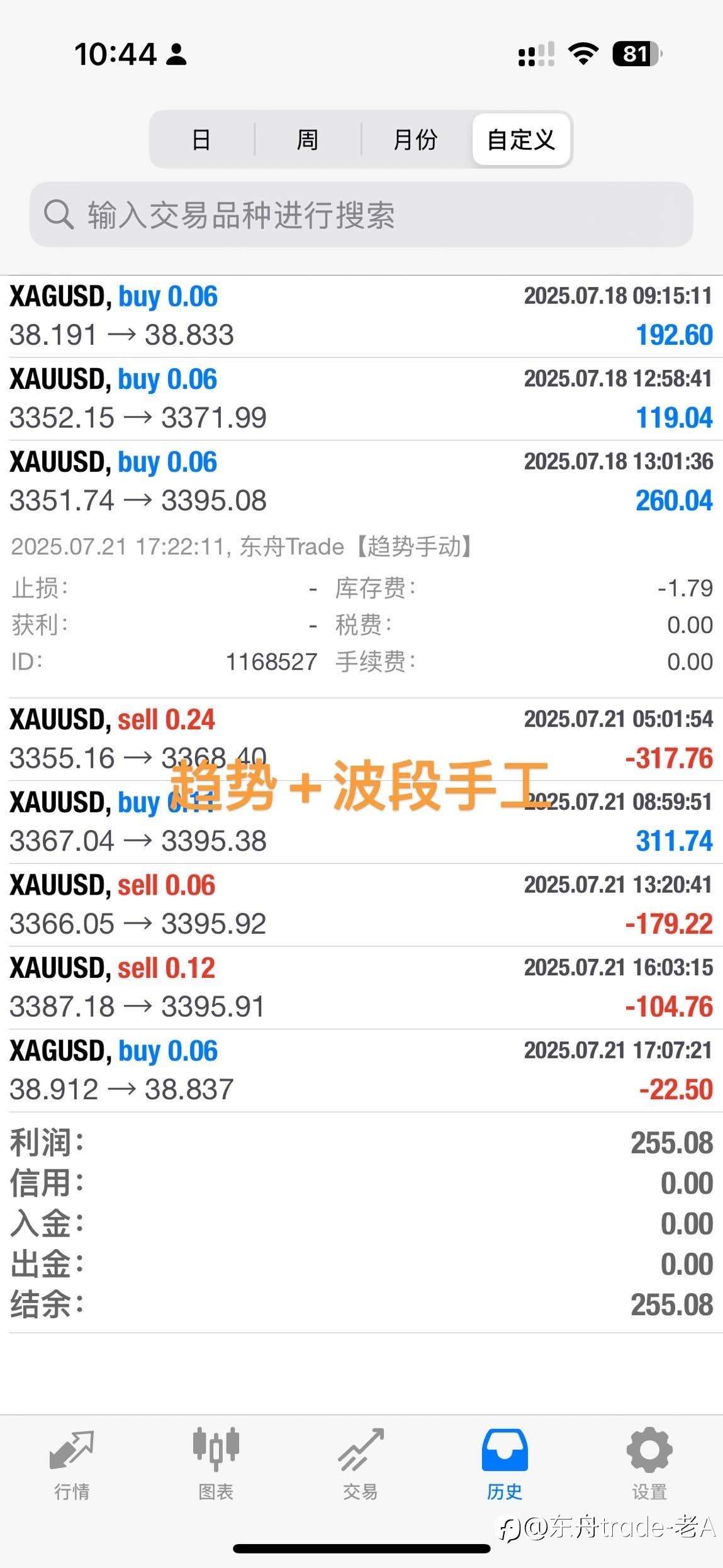 适合自己的才是最好的