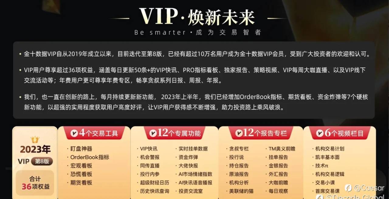 金十数据钻石会员+专业交易工具免费领|DEC证券助您成为职业交易员