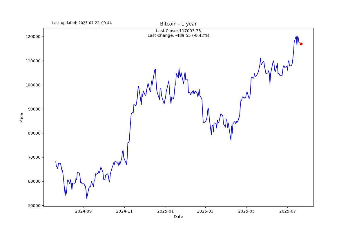 Valuation extremes are sticky and tricky