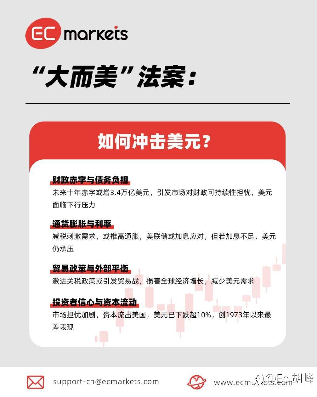 feed-image-2
