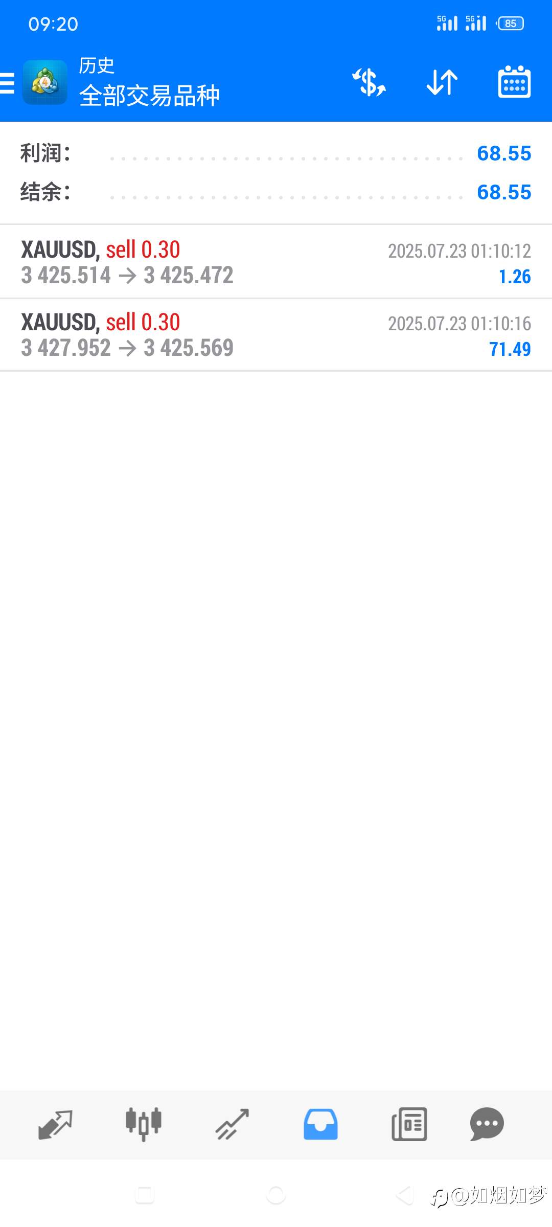 7/23 第一波