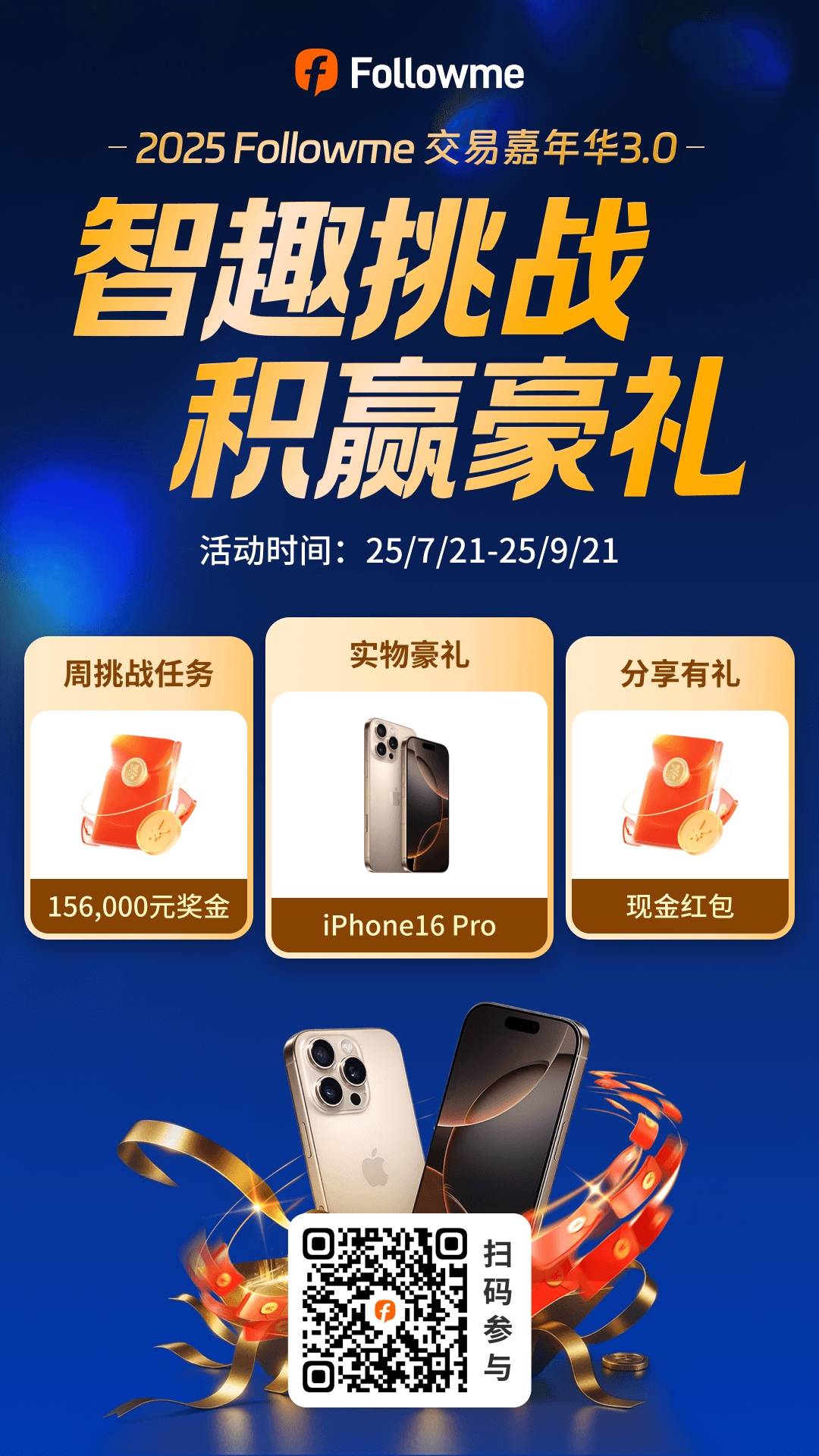 交易嘉年华 3.0 登场 | 21.6 万元奖金豪礼待挑战