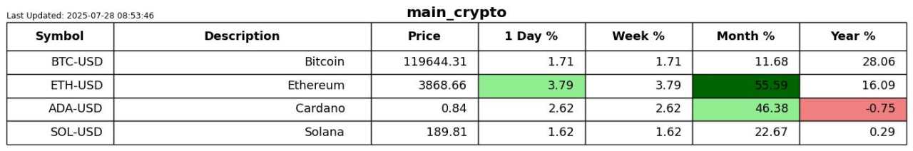 Can anything stop Bitcoin?