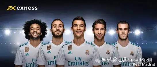 谁才是“金主爸爸”？扒一扒外汇五巨头烧钱赞助大曝光！（下）