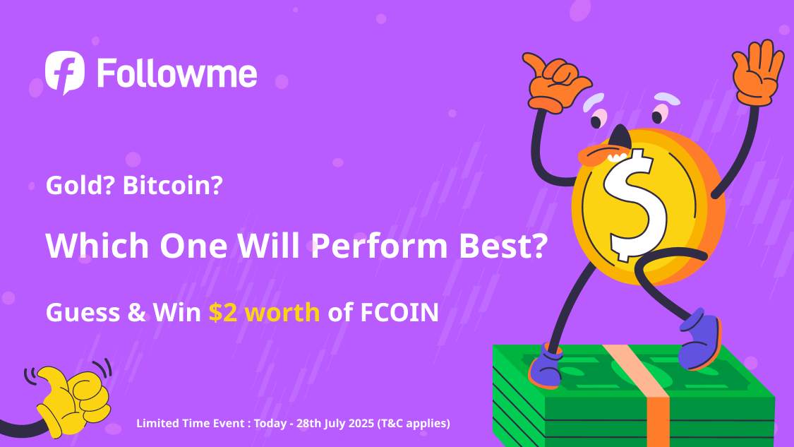 Guess & Win: Which Asset Will Perform Best? [Win 20 Fcoins Reward] 