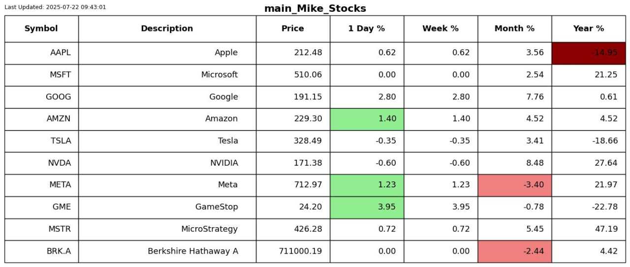 Valuation extremes are sticky and tricky