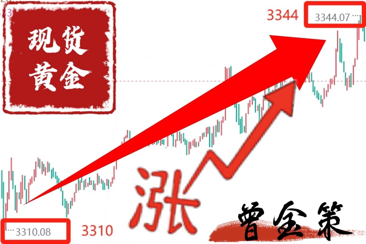 曾金策7.16黄金暴涨会持续上升吗，今日融通金积存金购买建议