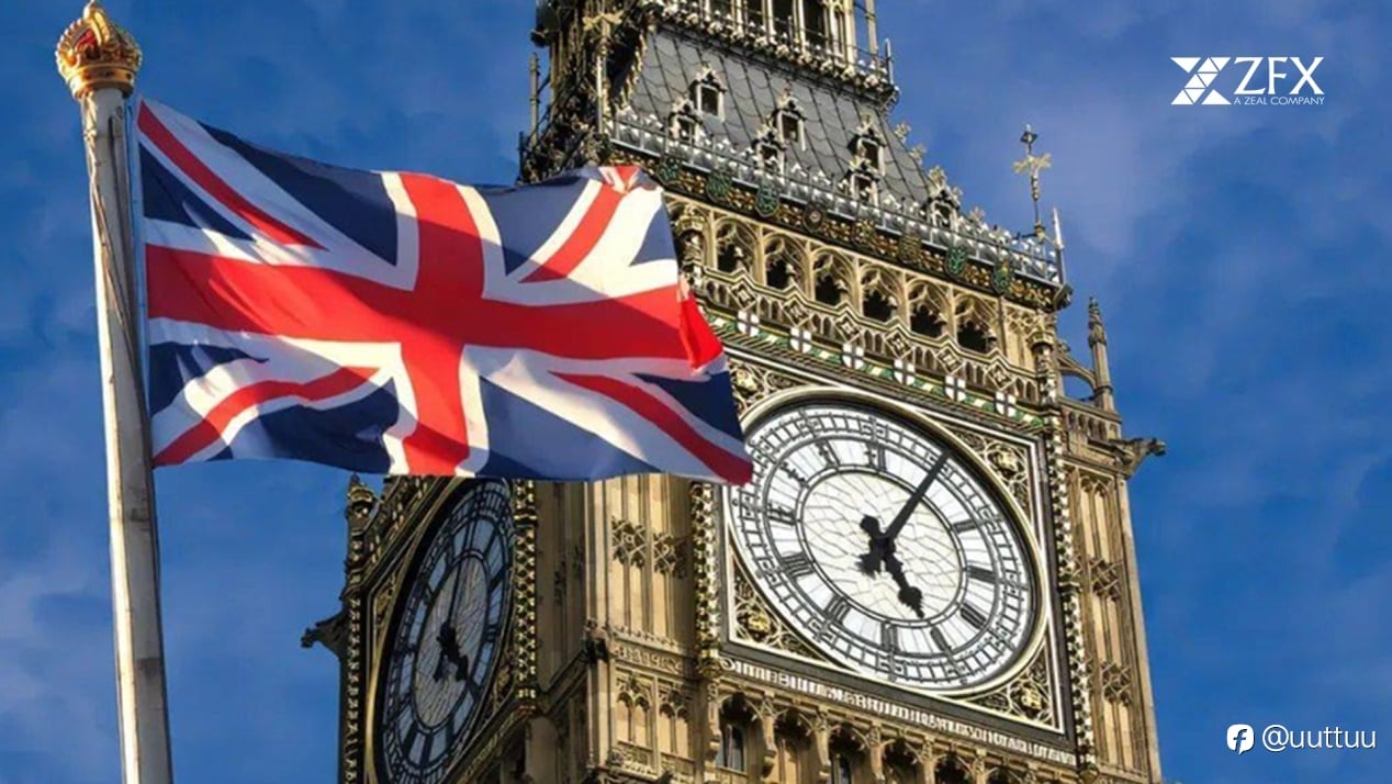 ZFX山海证券：英国股债汇三杀！市场担忧情绪升温！