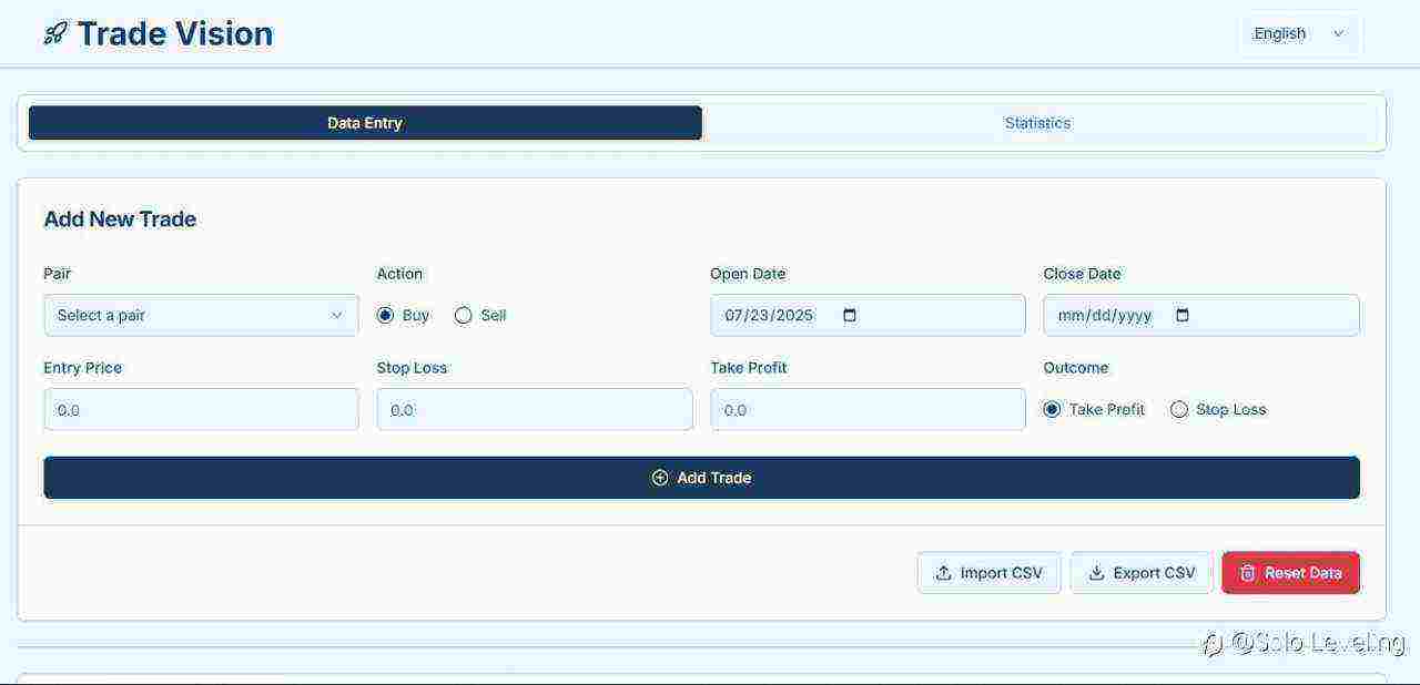 Saya Membuat Alat untuk Mencatat dan Menampilkan Hasil Backtest