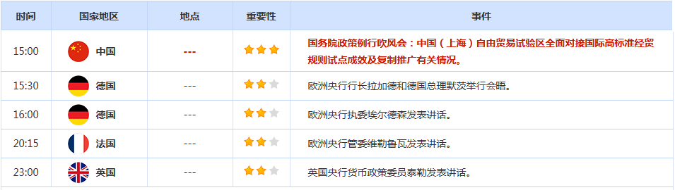 CWG资讯:强劲非农打压美联储降息预期,美元周四强势反弹,金价涨幅受限