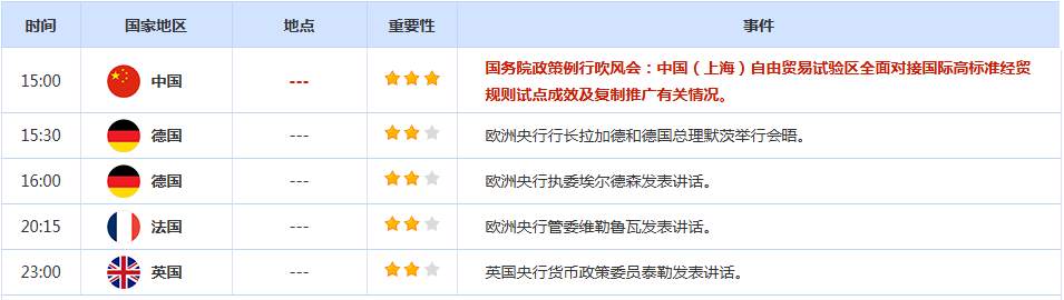 CWG资讯：强劲非农打压美联储降息预期，美元周四强势反弹，金价涨幅受限