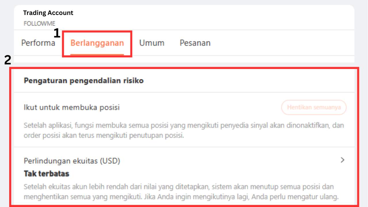 Kenalan Sama FOLLOWGUARD: Si Penjaga Cerdas Copytrade Kamu!