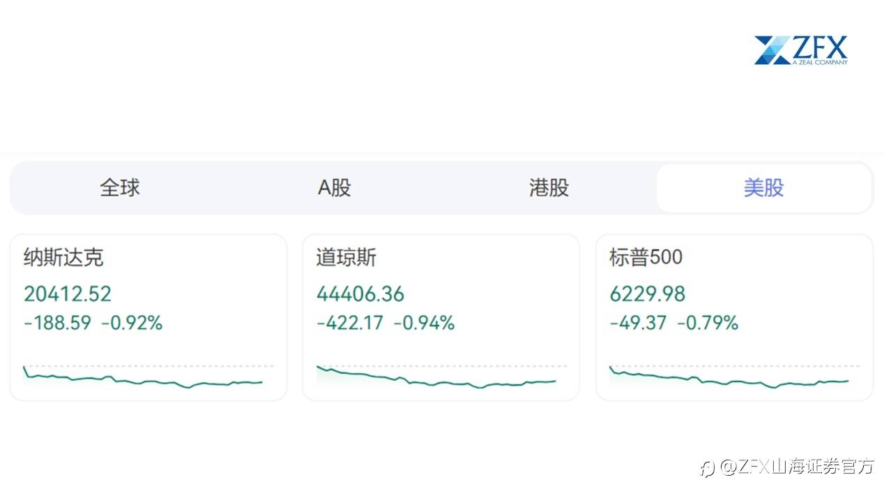 贸易战战火重燃！特朗普宣布对日韩等14国加征关税！