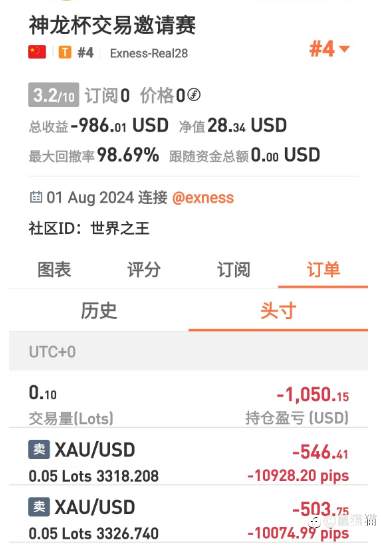 冠军诞生，其他选手何去何从？