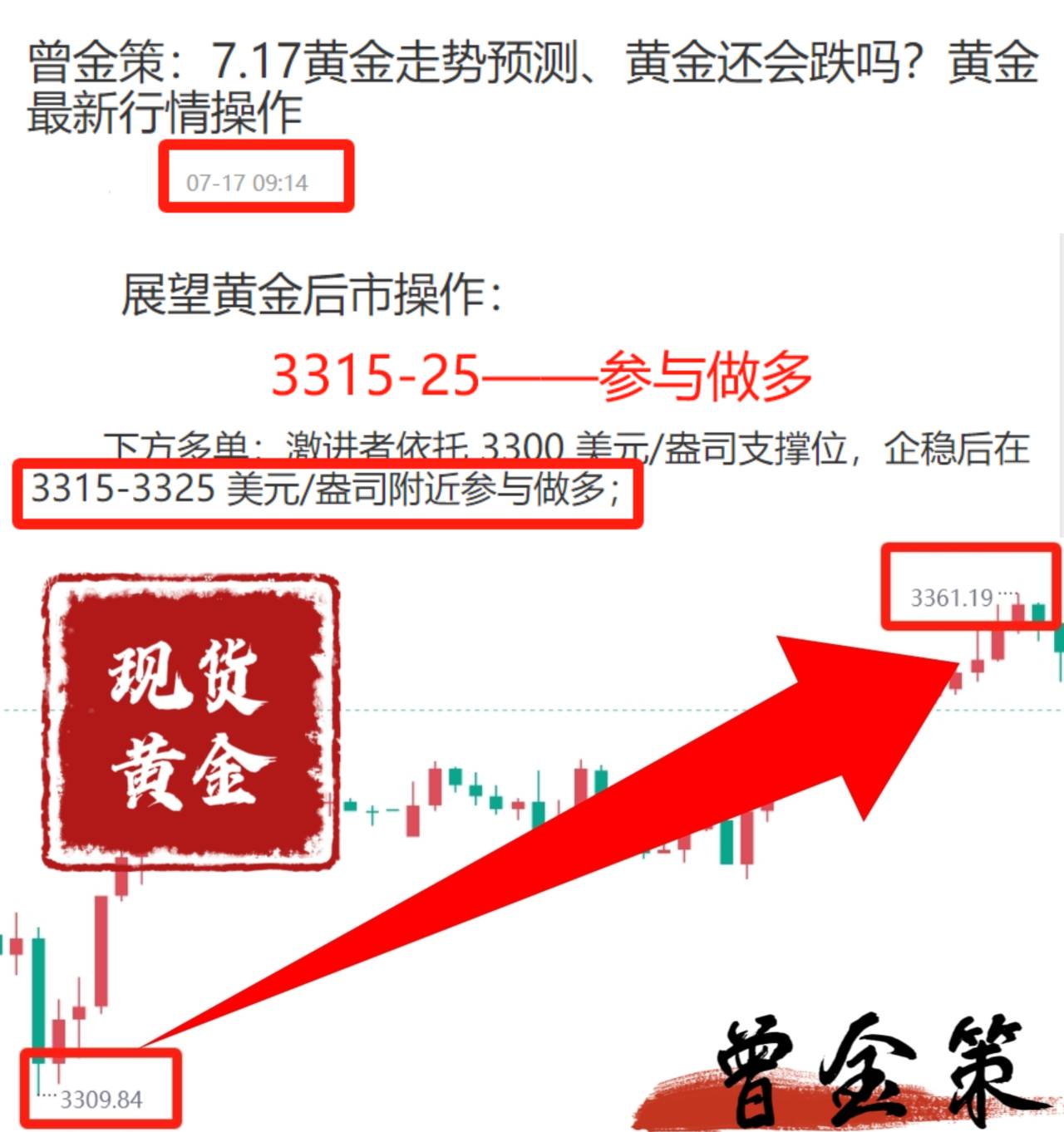 曾金策7月22日：黄金走势分析今日还会跌吗？黄金实时参考建议