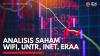 Tambah Kepemilikan, Pengendali Borong 19,8 Juta Saham INET di Harga Tinggi
