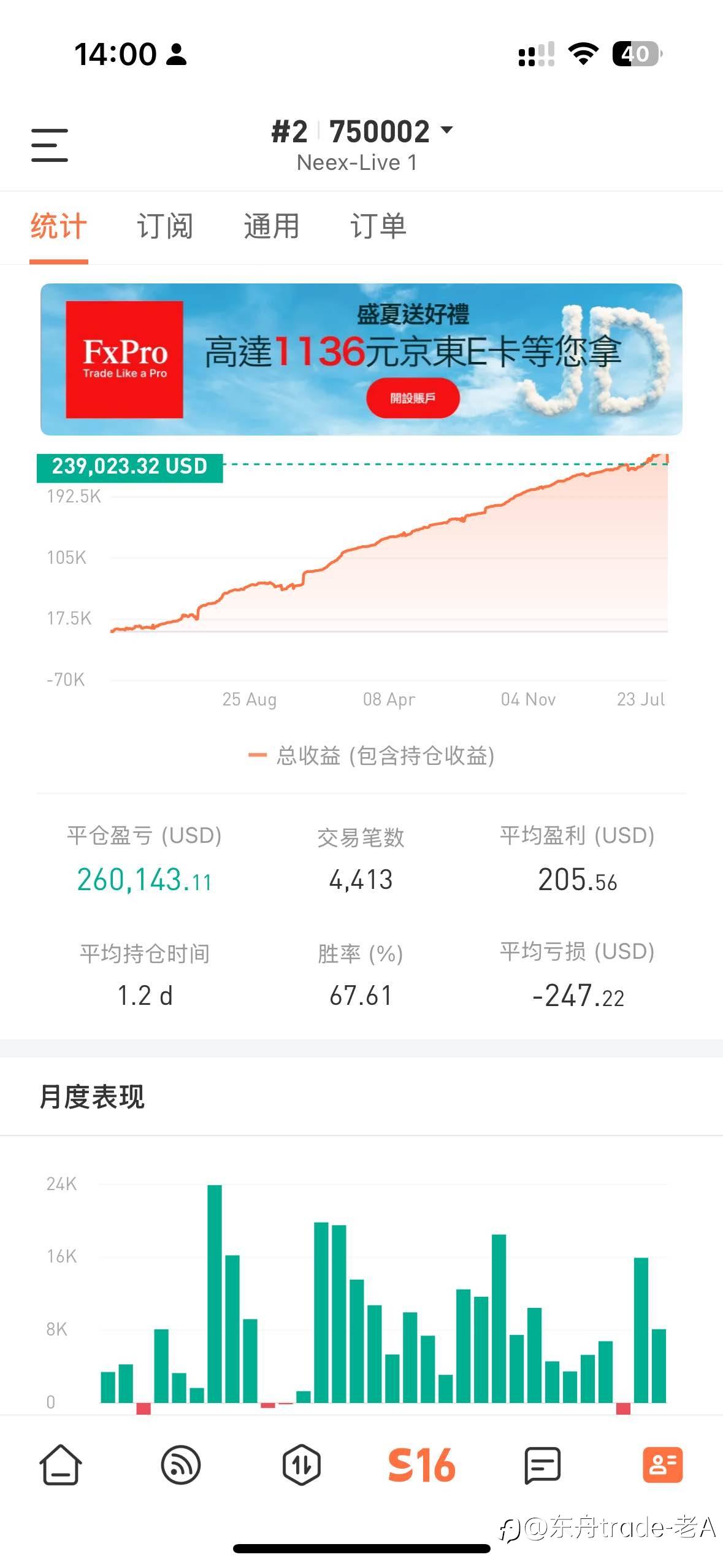 为什么成功的交易员注定与孤独为伴？