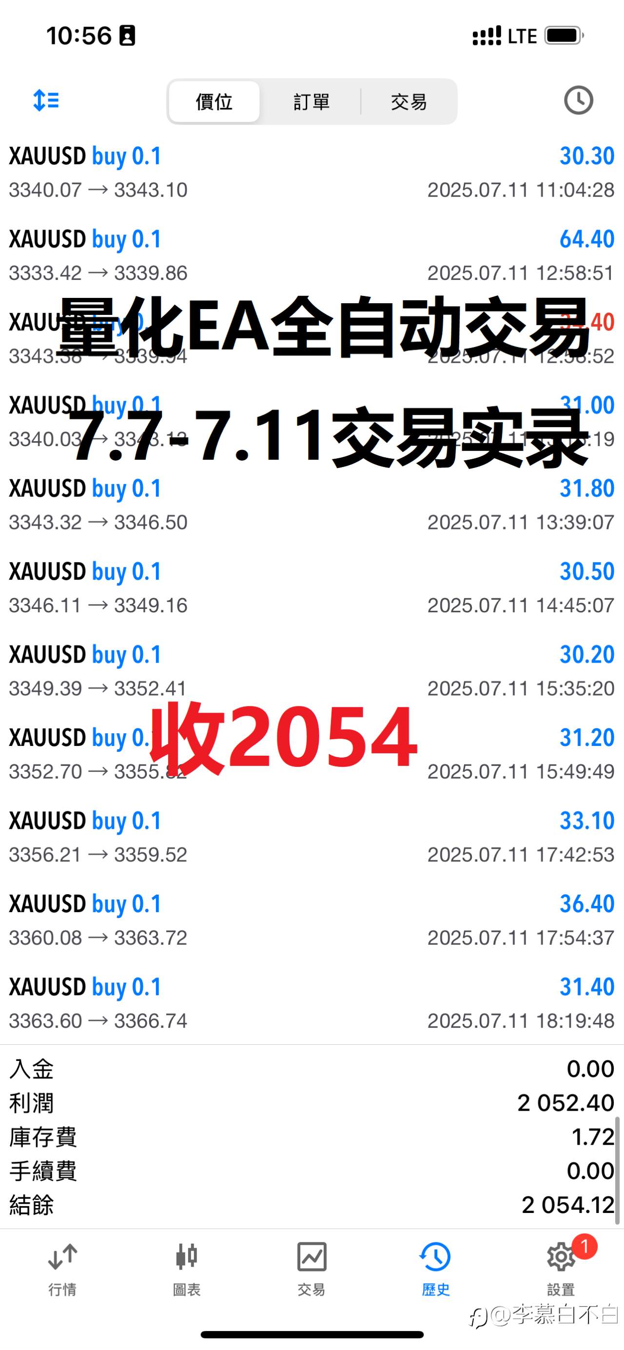 EA周报 | 持续稳健积累 | 2025.07.06 - 07.13