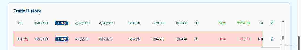 Saya Membuat Alat untuk Mencatat dan Menampilkan Hasil Backtest
