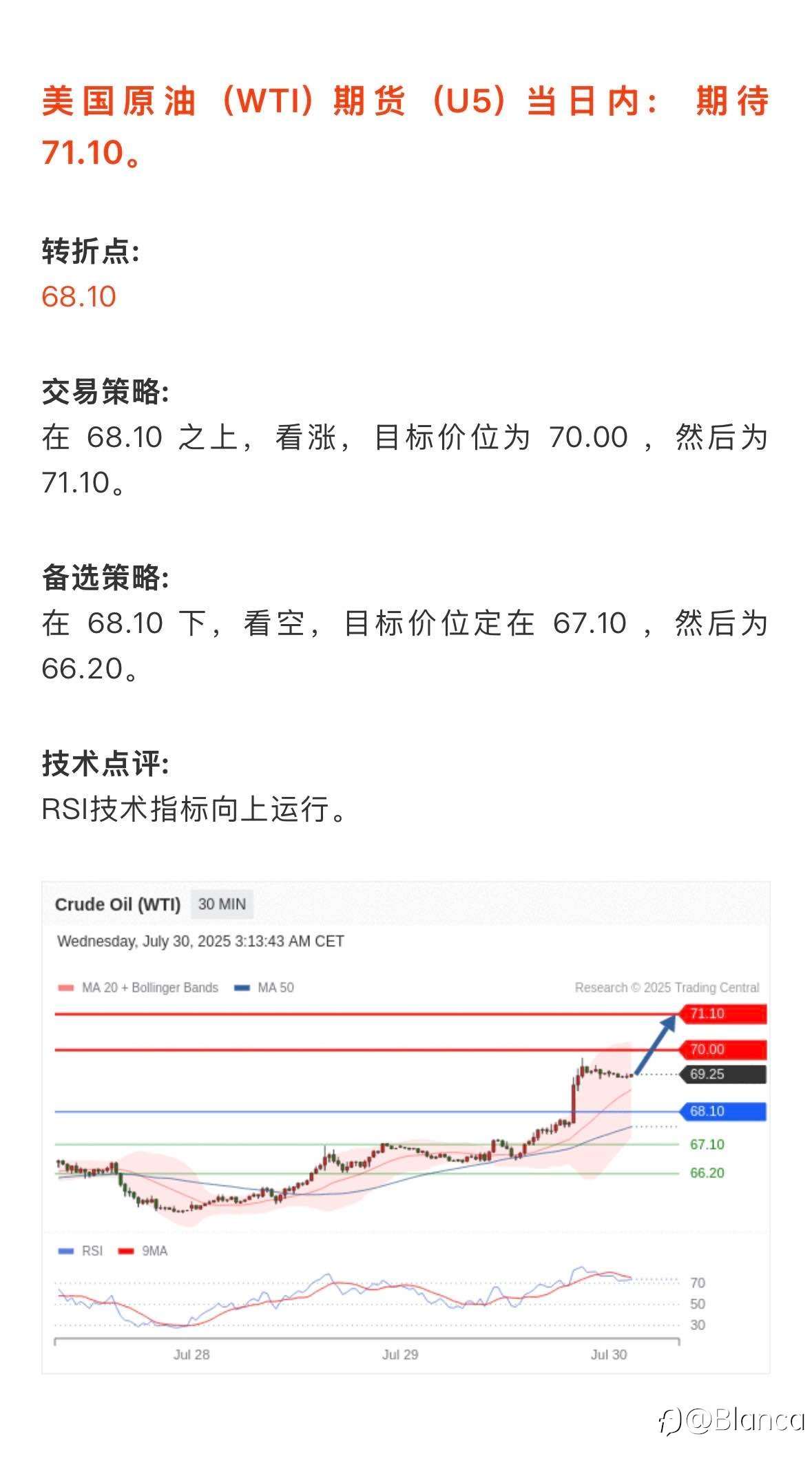 7.30市场策略简报｜关键点位与技术一览