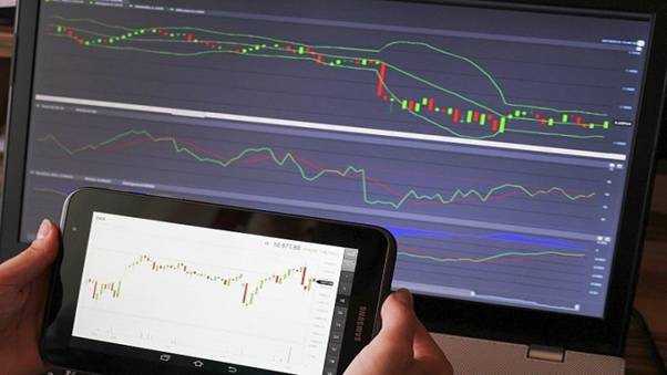 How to use dmi indicator to spot trade signals