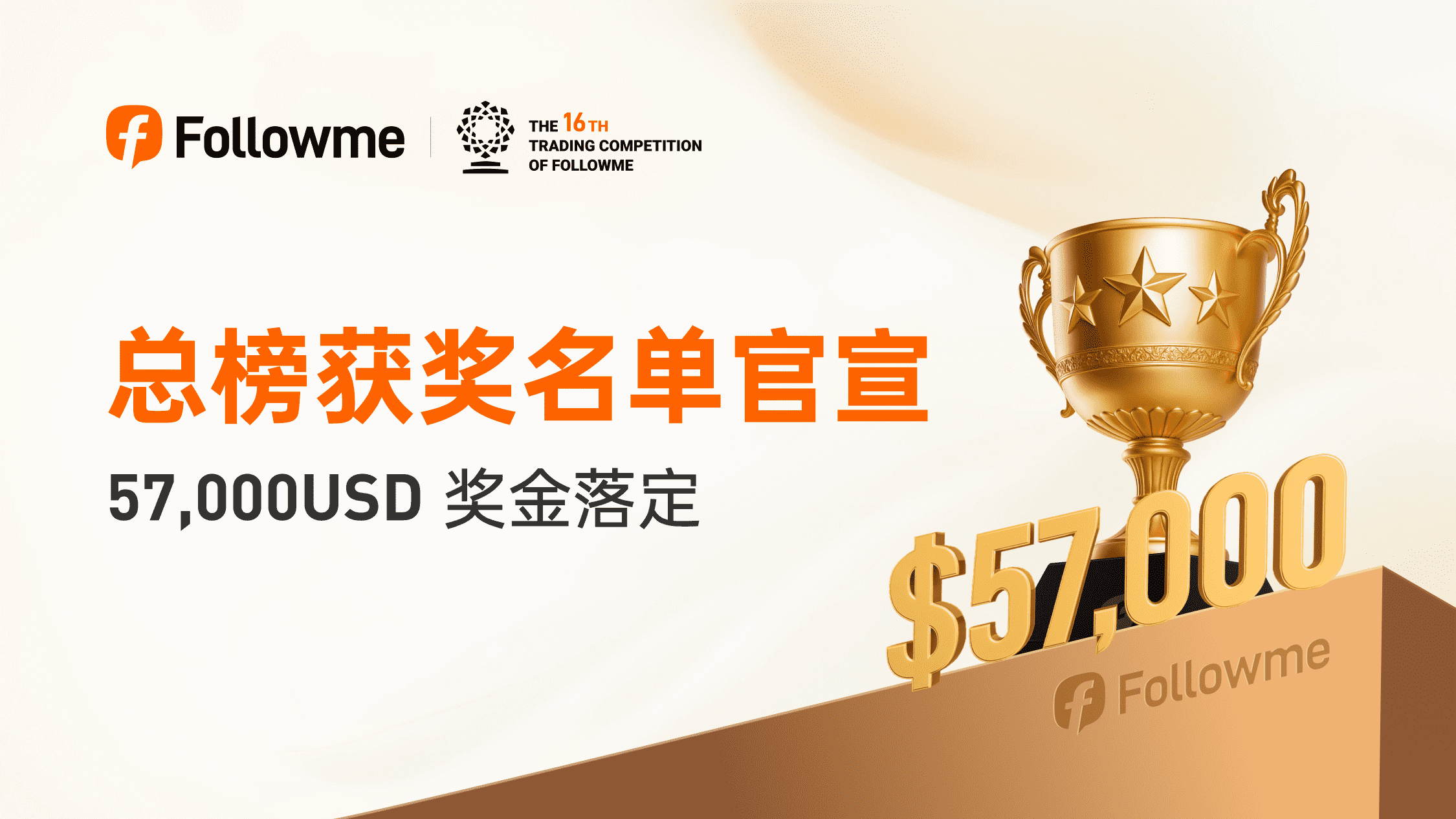 总榜近6万美金奖金落定 | 获奖名单官宣
