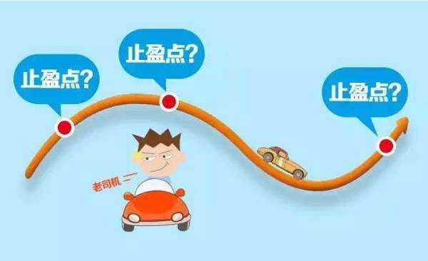止损只是规则，而止盈是修为